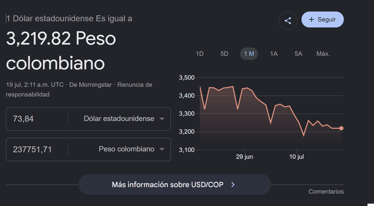 Conversión del precio japonés de Wuthering Waves a pesos colombianos después de usar el VPN
